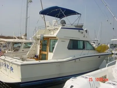 Slide: The Image of Hatteras Convertible 1985 - 1