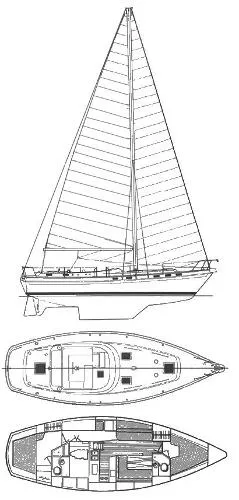 Slide: The Image of Morgan 1987 Classic 41 Center Cockpit 1987 - 0