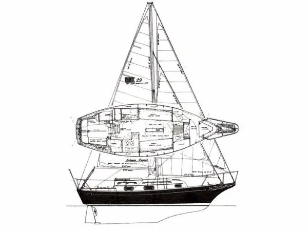 Slide: The Image of Bayfield 29C 1985 - 2