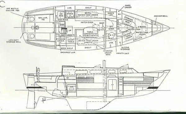 Slide: The Image of Pearson 323 1978 - 3