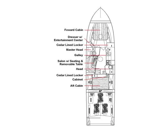 Slide: The Image of Fountain 48 Express Cruiser 2005 - 1