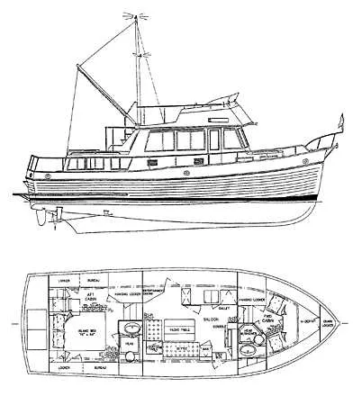 Slide: The Image of Grand Banks 36 Classic 1986 - 2
