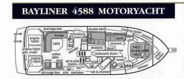 Slide: The Image of Bayliner 4588 Pilot House Motor Yacht 1986 - 1