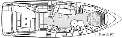 Slide: The Image of Formula Performance Cruiser 1998 - 4