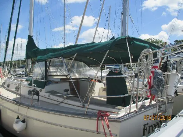 Slide: The Image of Island Packet 38 1986 - 2