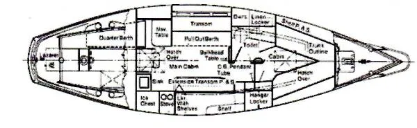 Slide: The Image of Bristol 40 sloop 1981 - 3