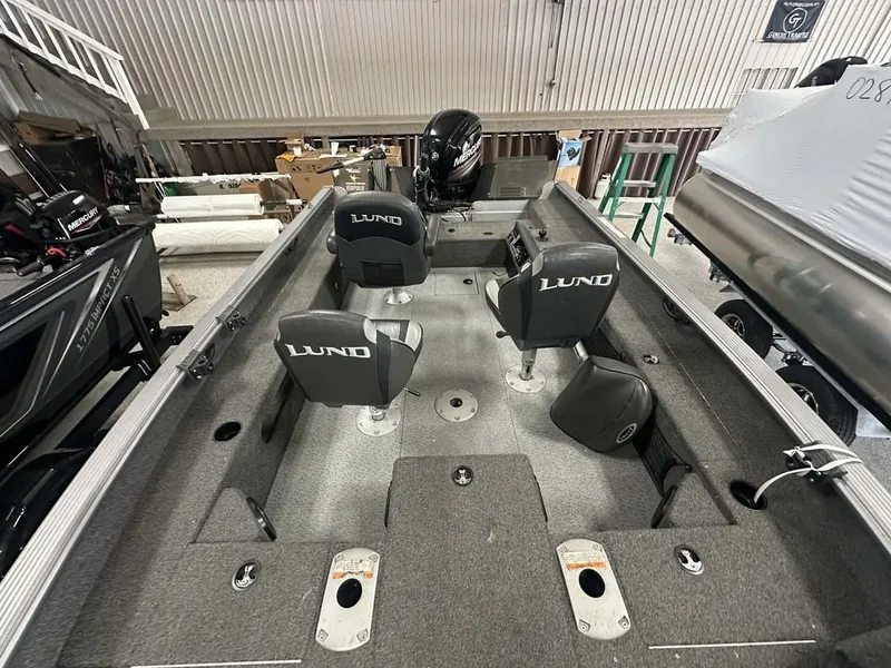 Slide: The Image of Lund Pro Guide 1875 2019 - 5