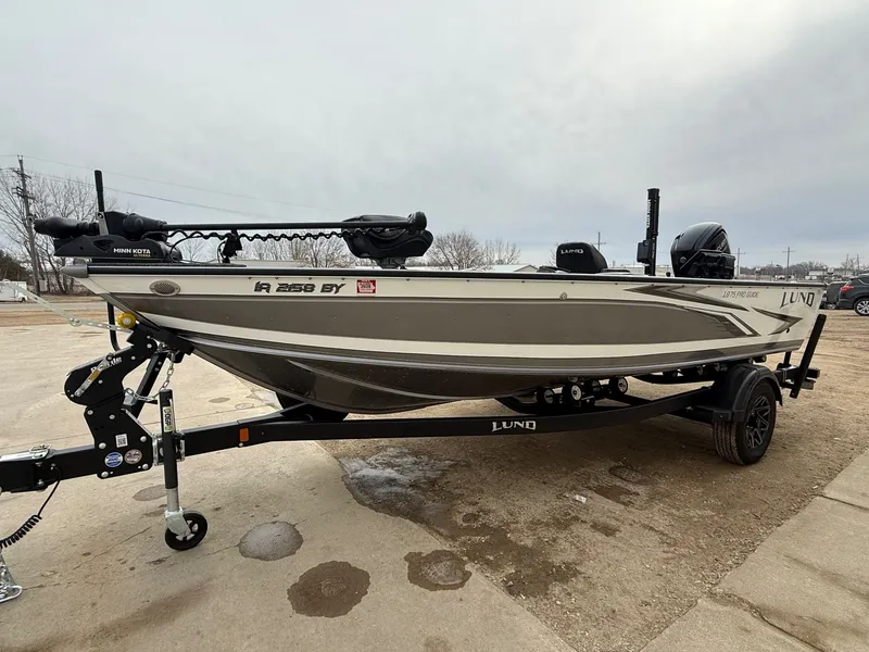 Slide: The Image of Lund 1875 Pro Guide 2024 - 2