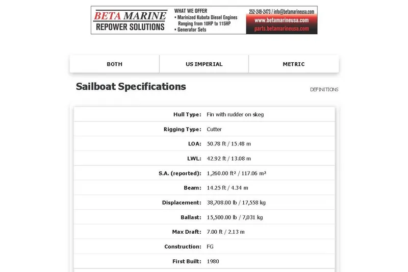 Slide: The Image of Sailboat specifications for Mao Ta Skye 1980, featuring cutter rigging and fin with rudder. - 22