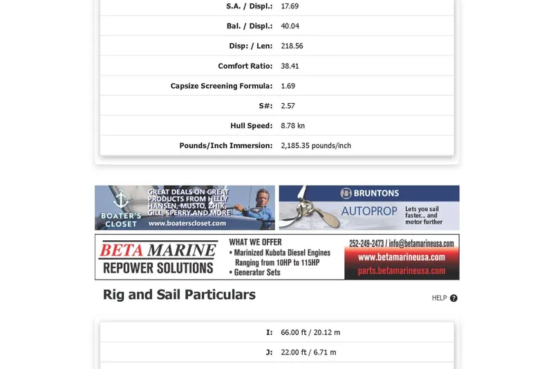 Slide: The Image of Sailing specifications and advertisements for Mao Ta Skye, 1980 model. - 24