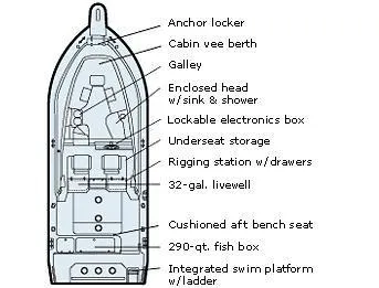 Slide: The Image of Manufacturer Provided Image - 43