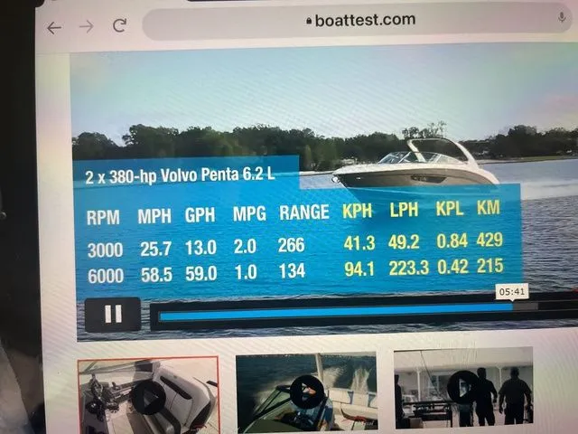 Slide: The Image of Regal 3300 2023 - 29