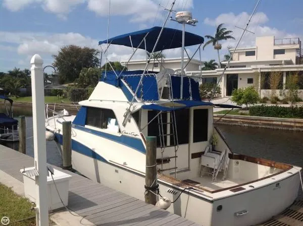 Slide: The Image of Chris-Craft Commander 36 1973 - 1