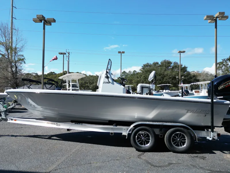 Slide: The Image of Pathfinder 2200 TRS 2026 - 9