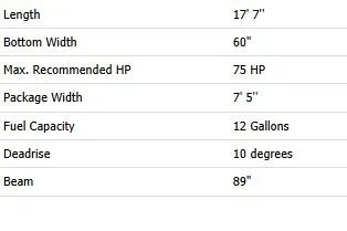 Slide: The Image of 2011 Tracker Pro Team 175 TF specifications: 17'7" length, 60" bottom width, 75 HP max, 12-gallon fuel. - 31