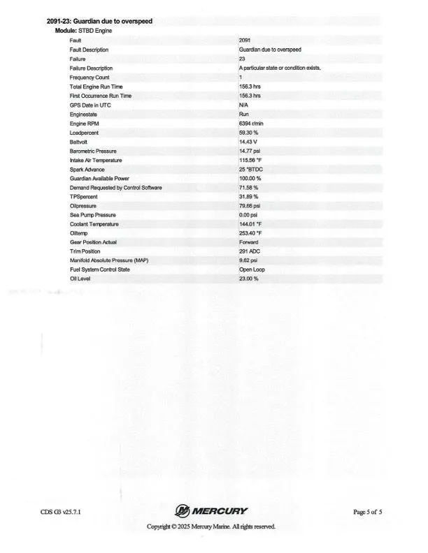 Slide: The Image of Bass Cat Puma STS 2023 - 49