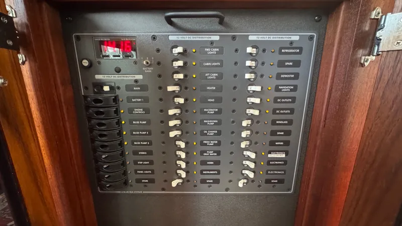 Slide: The Image of Control Panel - 32