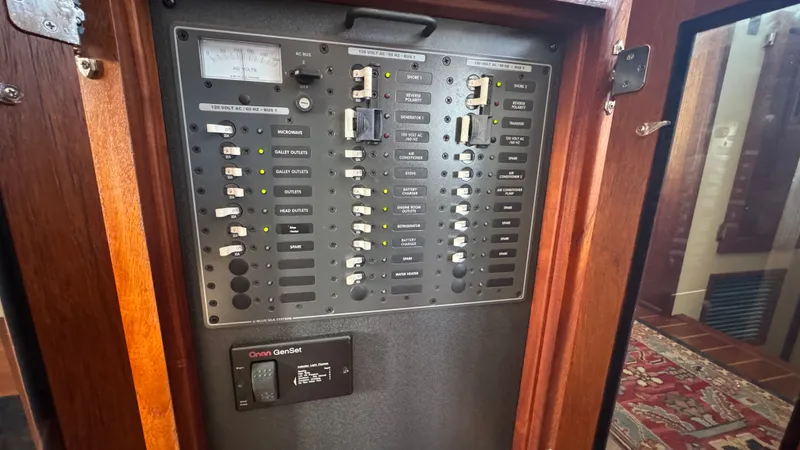 Slide: The Image of Control Panel - 33