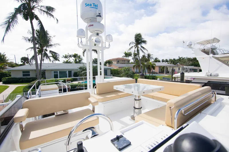 Slide: The Image of Flybridge - 86