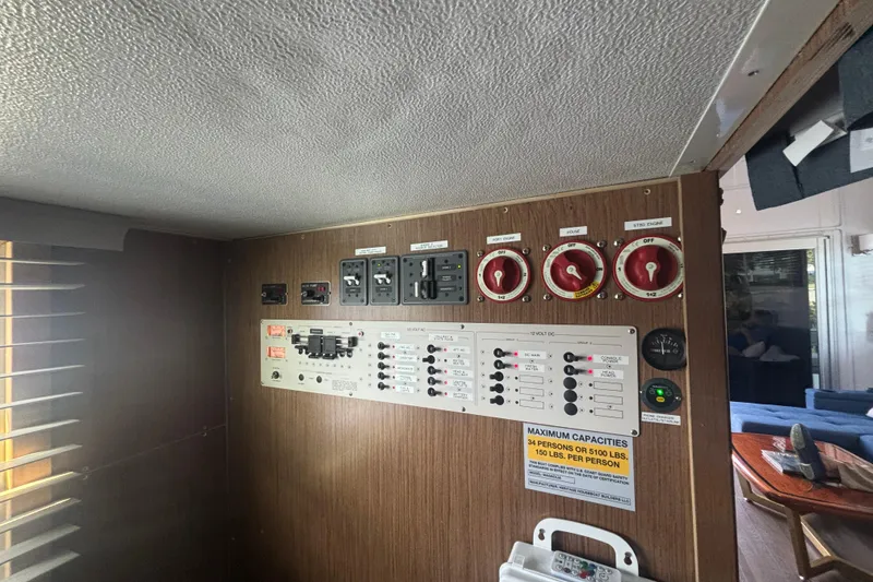 Slide: The Image of Electrical panel - 33