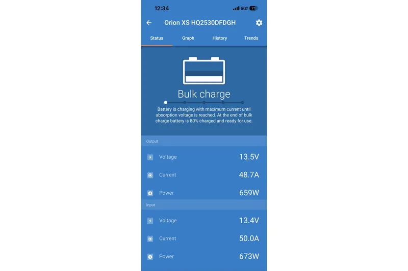 Slide: The Image of Battery charging screen showing bulk charge status on Orion XS device, Catalina 42 MkII, 1999. - 54