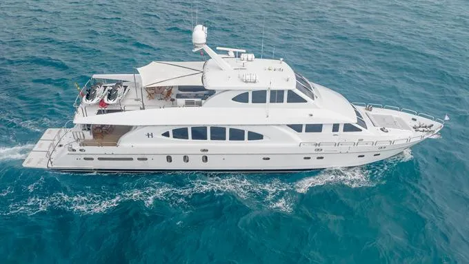 Slide: The Image of Alt profile - 73