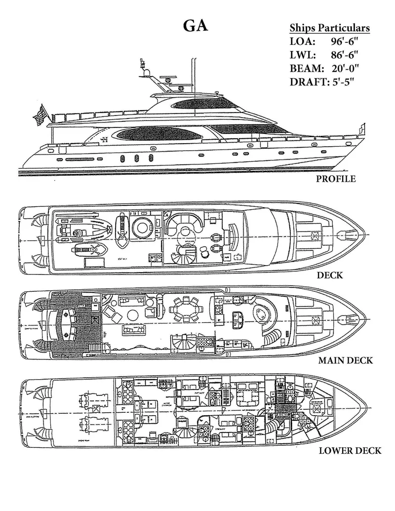 Slide: The Image of GA - 78