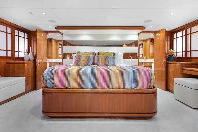 Slide: The Image of Master Looking Aft - 26