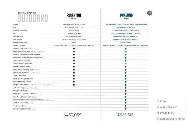 Slide: The Image of 2026 Hanover 355 outboard comparison: Essential vs. Premium packages with features and pricing. - 16