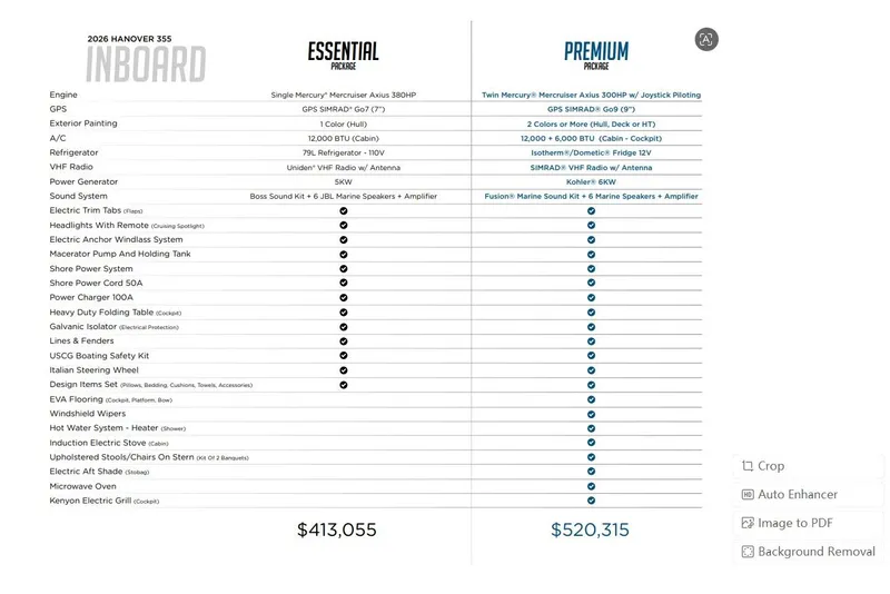Slide: The Image of 2026 Hanover 355 boat features comparison: Essential vs. Premium packages with pricing. - 22