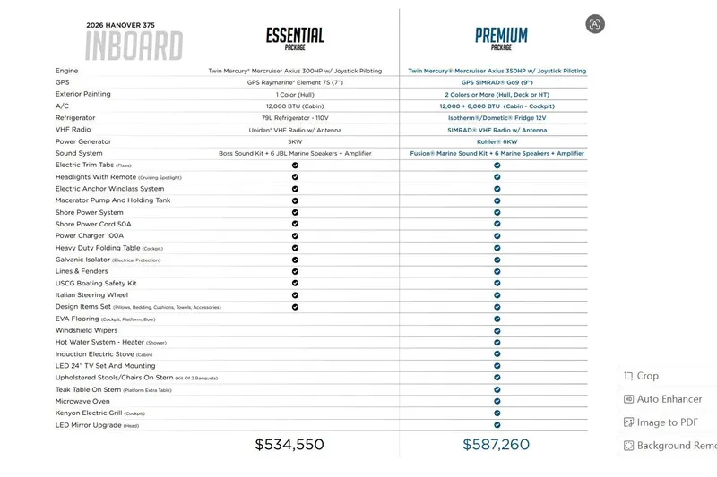 Slide: The Image of Comparison chart of 2026 Hanover 375 Essential and Premium packages with pricing. - 126