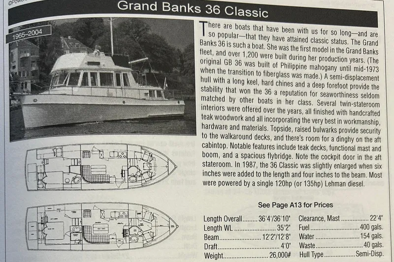 Slide: The Image of Grand Banks 36 Classic 1988 yacht with detailed layout and specifications. - 47