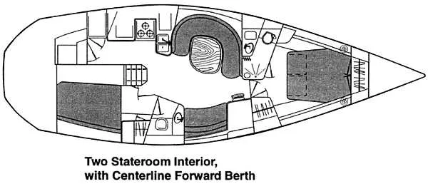 Slide: The Image of Catalina 42 MkII 1996 - 1