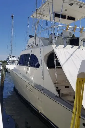 Slide: The Image of Post 46 CONVERTIBLE 1980 - 1