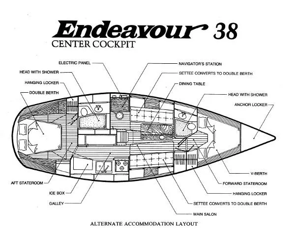 Slide: The Image of Endeavour 38 1985 - 4