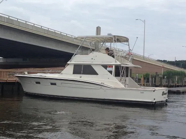 Slide: The Image of Chris-Craft Sport Fisherman 1980 - 0