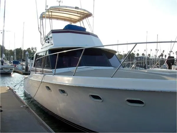 Slide: The Image of Hatteras Convertible 1966 - 1