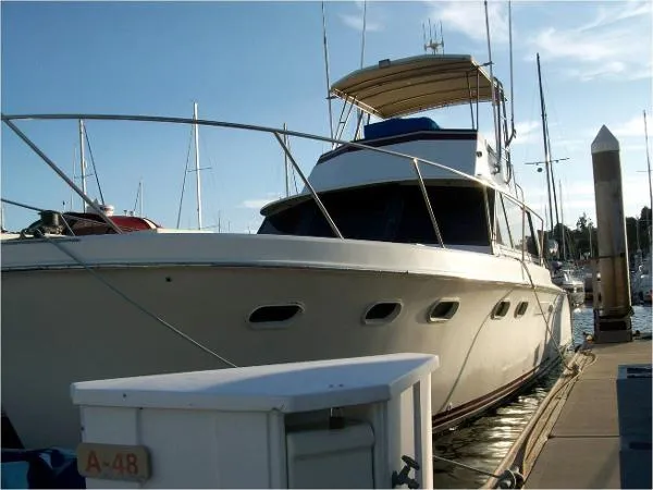 Slide: The Image of Hatteras Convertible 1966 - 2