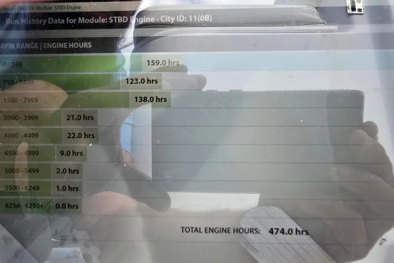 Slide: The Image of Engine run history display for 2001 Pro-Line 30 Express, showing RPM range and hours. - 66