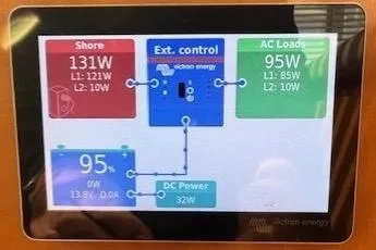Slide: The Image of Hampton 550 (2002) power control display showing shore, AC loads, and DC power usage. - 70