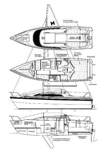 Slide: The Image of Macgregor 26X Powersailer 2002 - 1