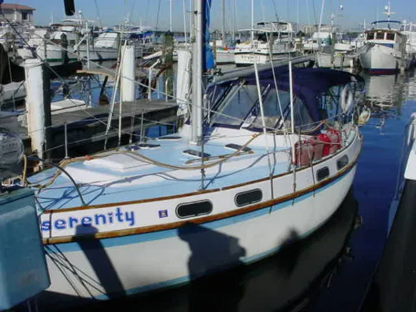 Slide: The Image of Morgan Out Island 1974 - 1
