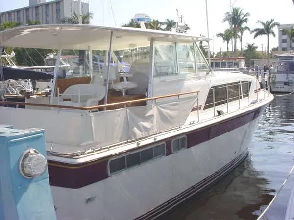 Slide: The Image of Chris-Craft Commander 1980 - 0