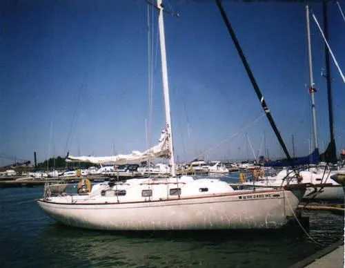 Slide: The Image of Morgan (Deal Pending) Center Cockpit 1971 - 0