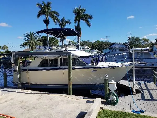 Slide: The Image of Tollycraft SPORT CRUISER 1986 - 1