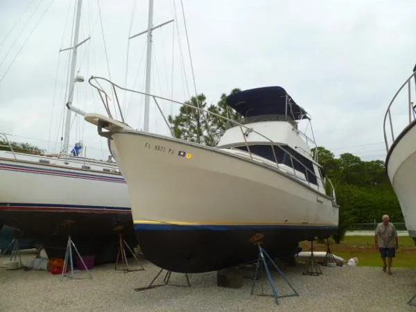 Slide: The Image of Mainship MK III 1984 - 3