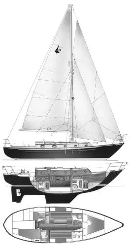 Slide: The Image of Pacific Seacraft 34 1992 - 4