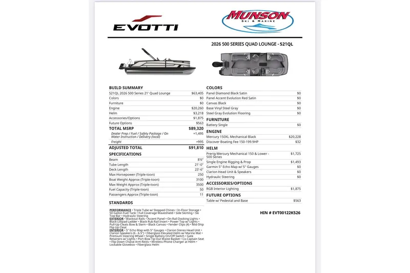 Slide: The Image of Luxurious interior of 2026 Evotti 521QL boat with gray seating and red ambient lighting. - 11