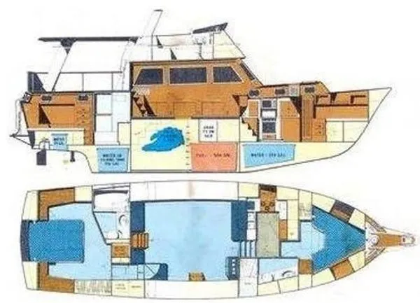 Slide: The Image of Gulfstar 44 Trawler/Motor Cruiser 1979 - 3