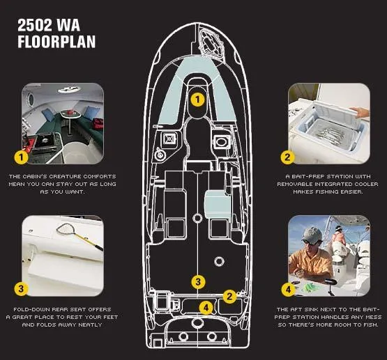 Slide: The Image of Manufacturer Provided Image - 3